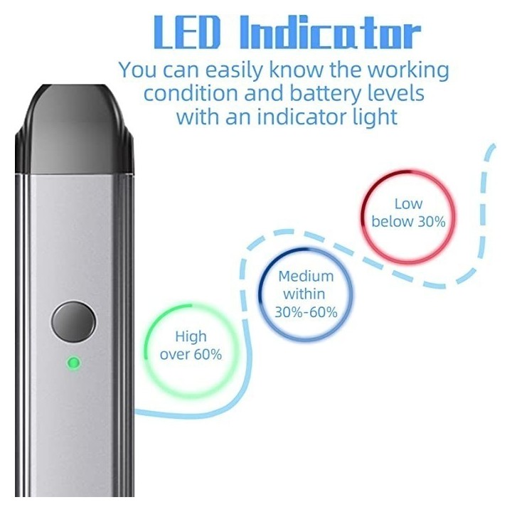 Saltica Pod Mod gümüş gövde LED pil gösterge açıklaması