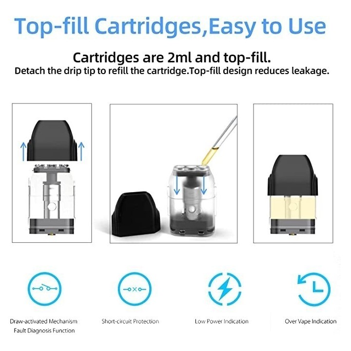 Saltica Pod Mod kartuş dolum gösterimi, 2ml top-fill, sızıntı önleyici